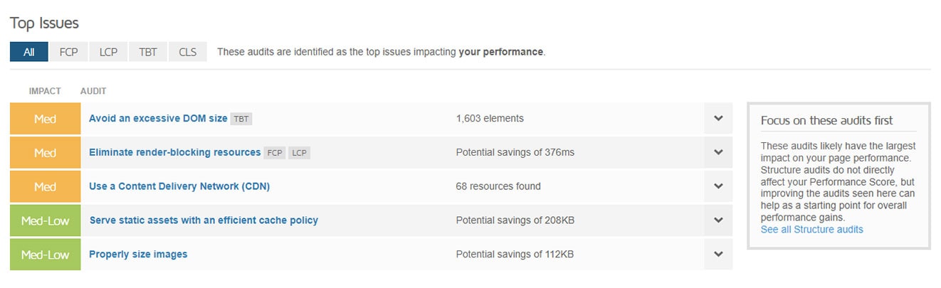 خطاهای داخل GTmetrix