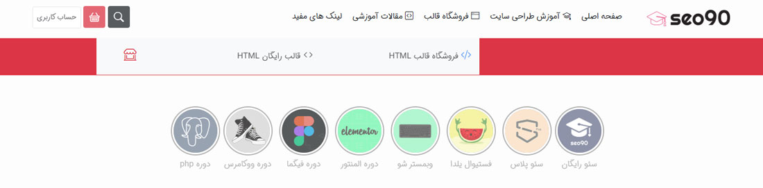 لینکهای داخلی در منو اصلی سایت سئو نود