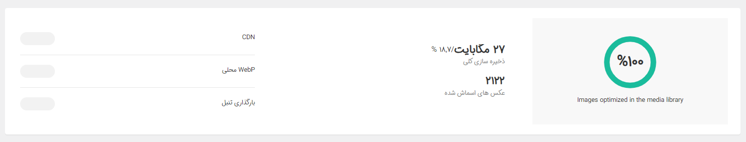 افزونه فشرده سازی تصاویر در وردپرس اسمش