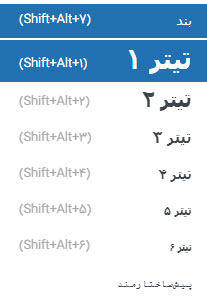 سرتیتر یک در ویرایشگر وردپرس