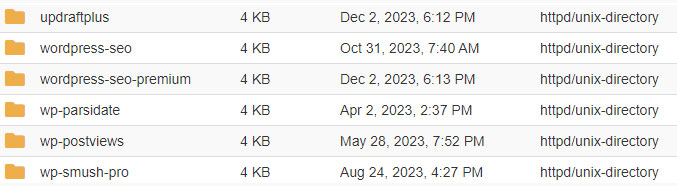 دایرکتوری افزونه ها در وردپرس