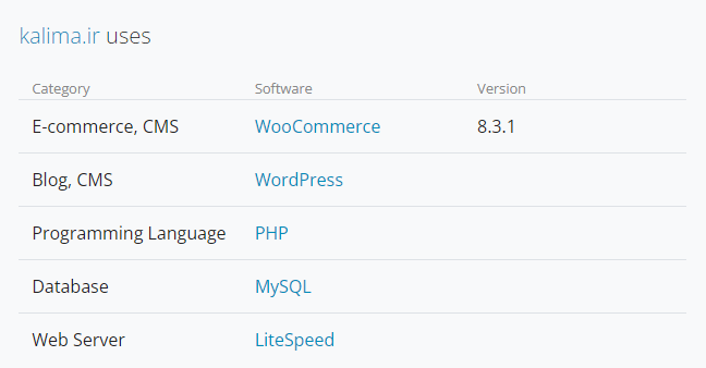 تشخیص cms به کمک سایت whatcms